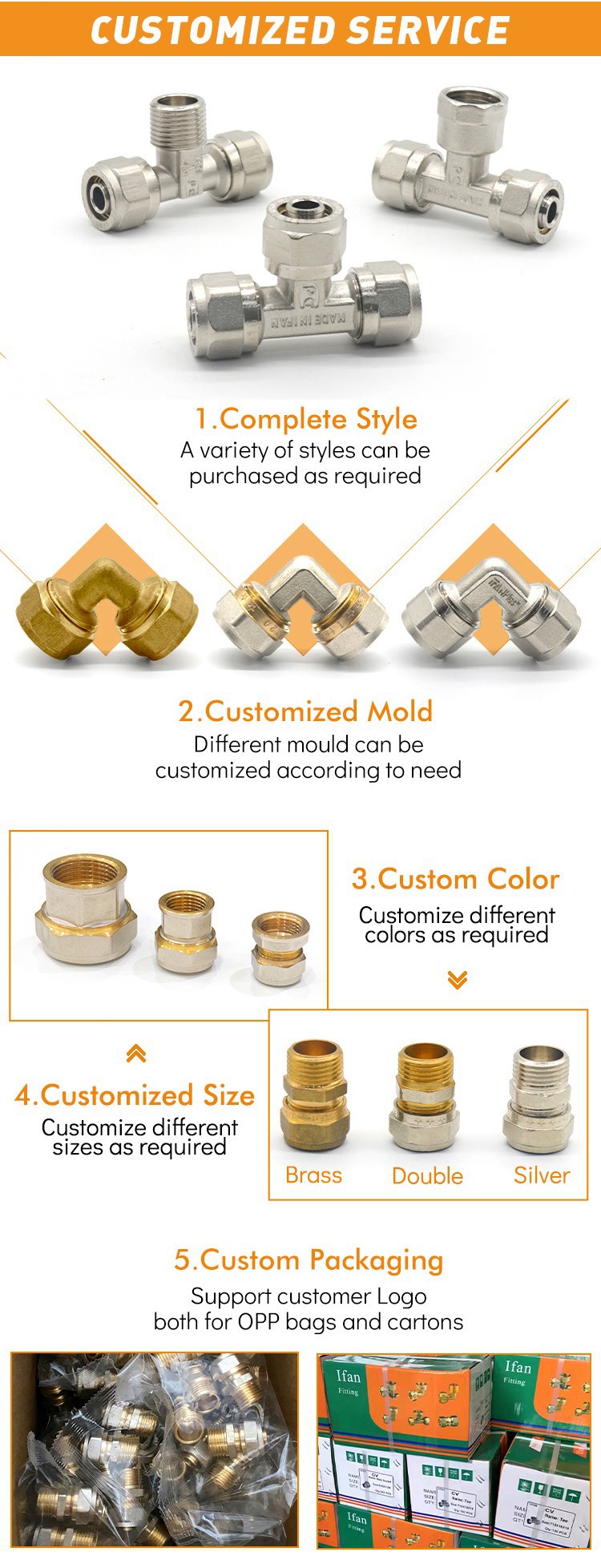 Brass-Compression-fittings05 Brass-Compression-fittings05